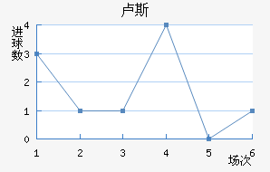 µ¬˹觽