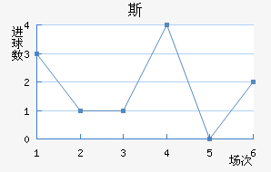 ˹ٳǽ