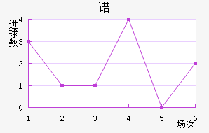 ŵ˽