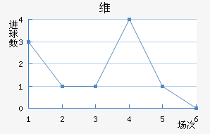 άǽ