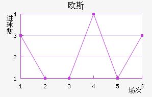 ŷ˹ݶ