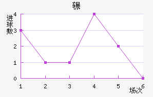 շѶ½