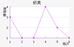 Ϻ̵껨