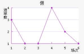 Ӷݶǽ