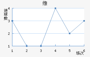 άǽ