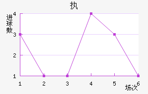 ִά˽
