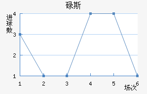 µ˹