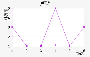 µ¬˹觽