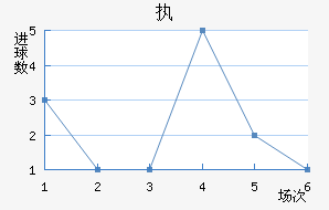 ִǽ