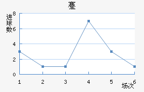 忨