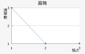 ºķ