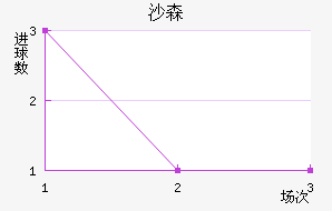 ɳɭ
