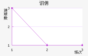 ڼӶ