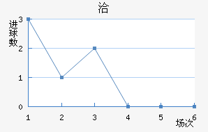Ǣ