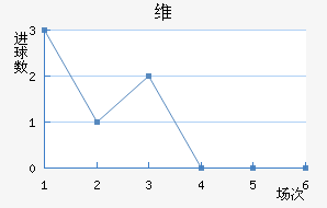 ˹ά