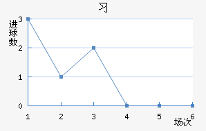 ϰ½