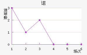A.ŵ׽