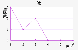 Ǻ