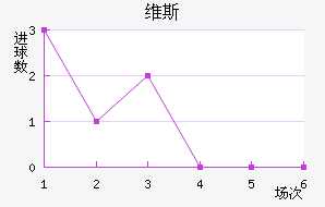 ά˹