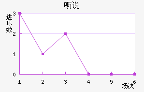 ߿˵޶