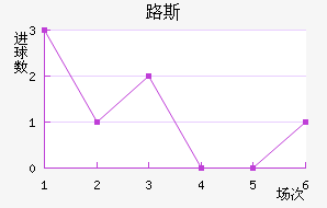 ·˹