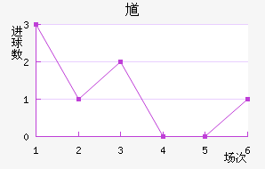 ظ½
