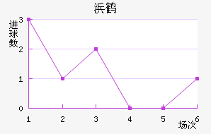 人׿