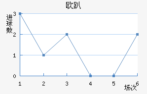 ˹ŷʹſ