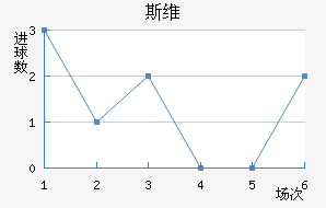 ˹ά