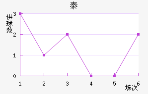 ̩