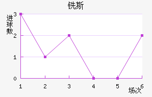 ϳ˹
