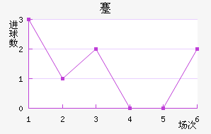 忨