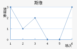 ˹ά
