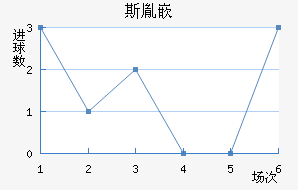 ˹طǶ½