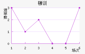 շѶ½