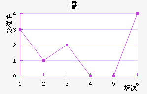 ųǽ