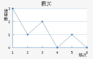 ޴JC