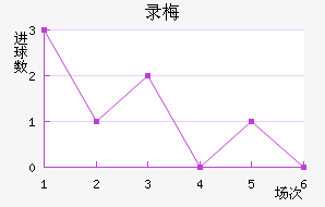 ¼÷