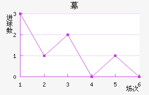 Ļ