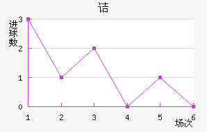 ڵ֧