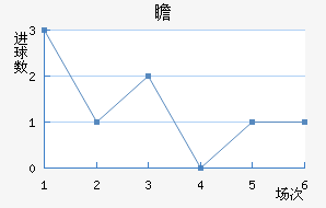 հ½