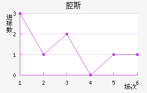 ǻ˹