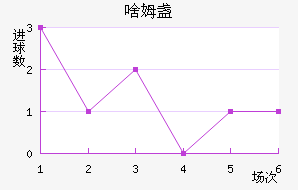 ɶķյ½