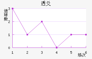 ͸سǽ