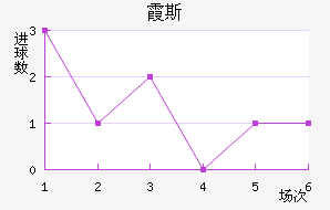 ϼ˹