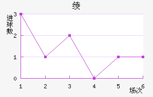 籾