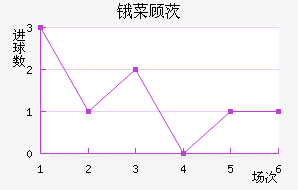 ﰲ˹˴ģ