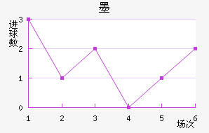 īʤ