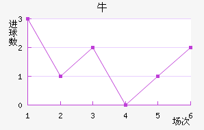 ţǽ