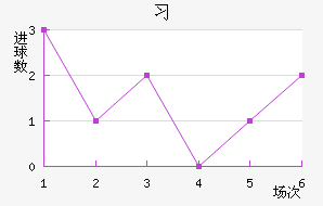 ϰ½